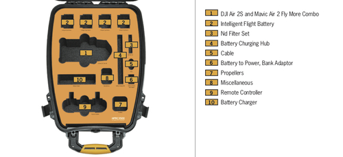HPRC 3500 Case For DJI Mavic Air 2