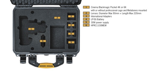 HPRC2400 COMBO FOR BLACKMAGIC POCKET CINEMA CAMERA 6K OR 4K + METABONES