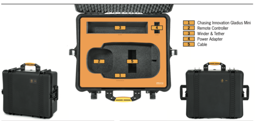 HPRC 2710 FOR CHASING INNOVATION GLADIUS MINI REV. 02