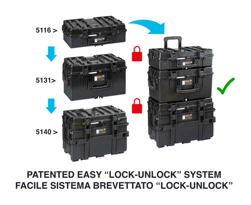 Explorer 5131 Waterproof Case - Lock/Unlock System