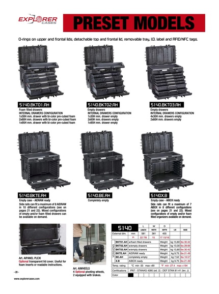 Explorer 5140, 5131 & 5116 Modular System Tool Cases with Wheels (Drawers Version)