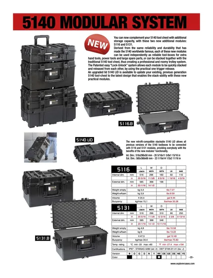 Explorer 5140, 5131 & 5116 Modular System Tool Cases with Wheels (Organiser Box Version)