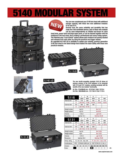 Explorer 5140 Tool Case with Wheels (Drawers Version)