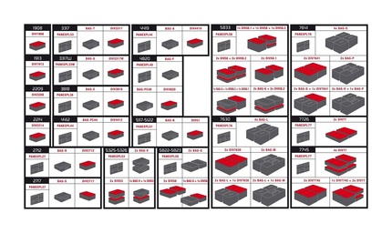 Explorer Divider Set Chart