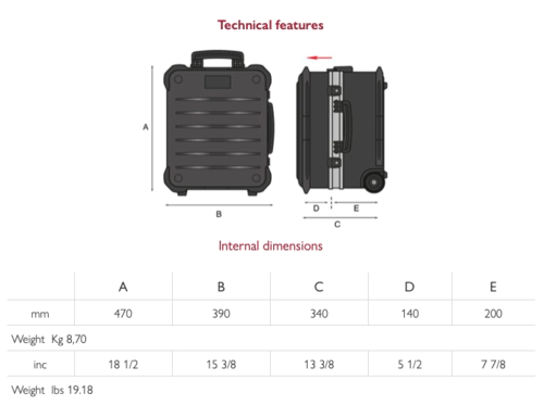 GT Line V-ROCK TURTLE PEL Tool Case With Wheels
