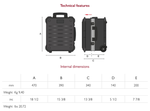 GT Line V-ROCK TURTLE PSS Tool Case With Wheels