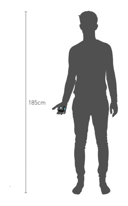 HPRC 1100 Waterproof Case - Size Comparison