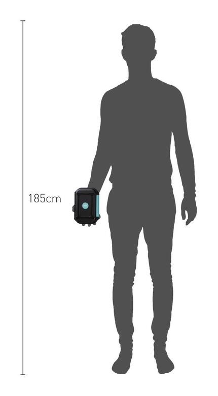 HPRC 1400 Waterproof Case - Size Comparison