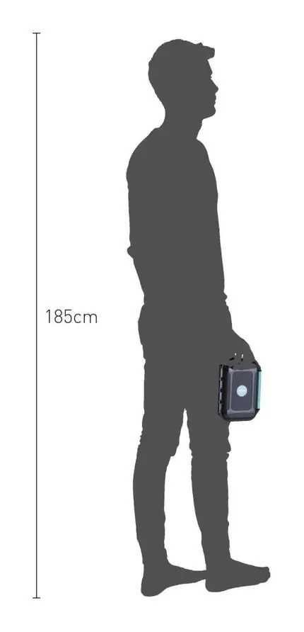 HPRC 1400 Waterproof Case - Size Comparison