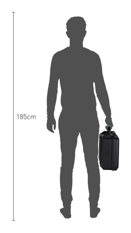 HPRC 2400 Waterproof Case - Size Comparison
