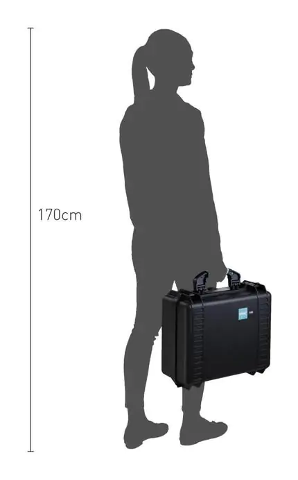 HPRC 2460 Waterproof Case - Size Comparison