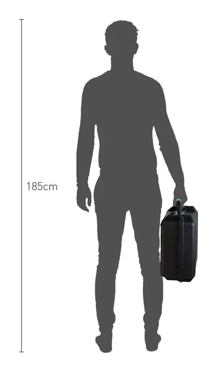 HPRC 2460 Waterproof Case - Size Comparison