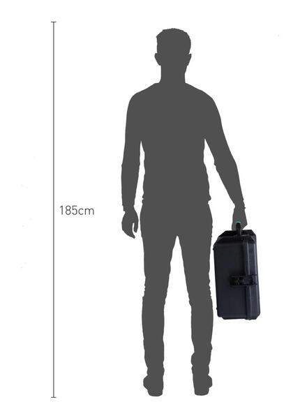 HPRC 2600 Waterproof Case - Size Comparison