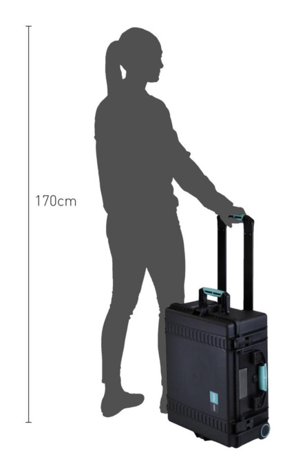 HPRC 2600W Waterproof Case With Wheels - Size Comparison