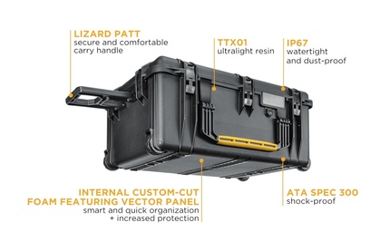 HPRC 2760W Case with Wheels for Ursa Broadcast G2