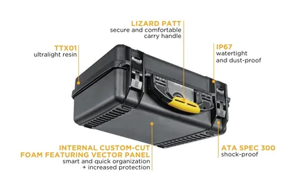 HPRC2460 Drone Case for Mavic 4 Pro Creator Combo