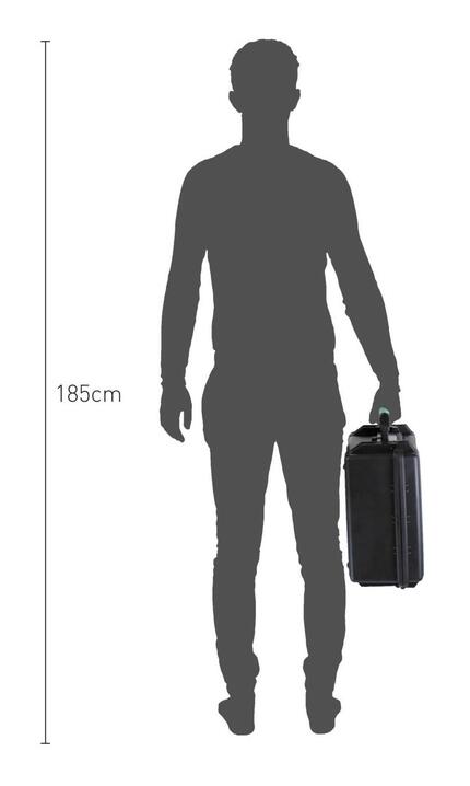 HPRC2500 Waterproof Case - Size Comparison