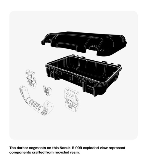 Nanuk 909 R-Series Case