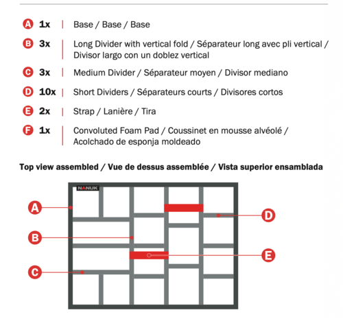 Nanuk 940 Padded Dividers