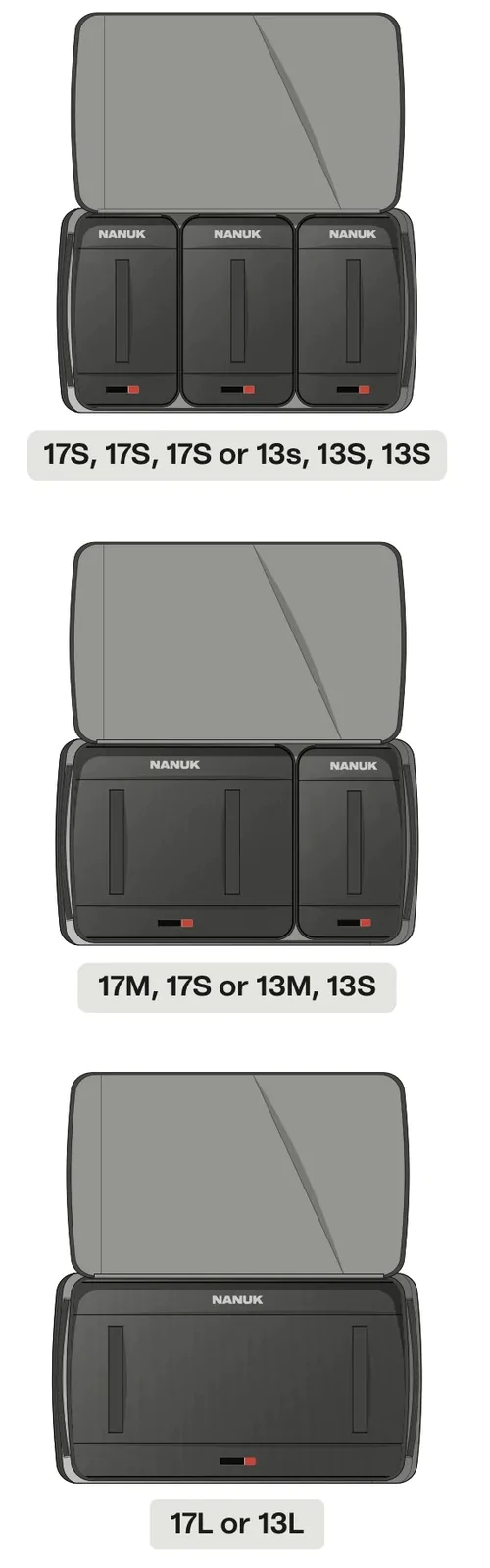 Nanuk Backpack & Duffel N-PVD 40L