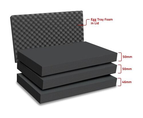 Peli 1535 MLF Replacement Multilayer Foam Set
