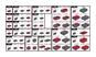 Explorer Divider Set Chart
