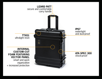HPRC 2700W Case For Sony BURANO 8K